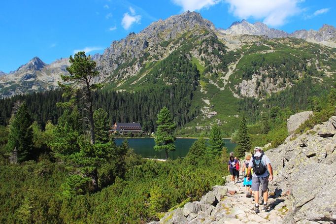 Popradské pleso, Vysoké Tatry