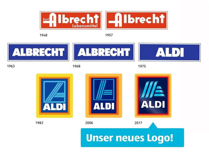 Jak se měnilo logo Aldi Süd