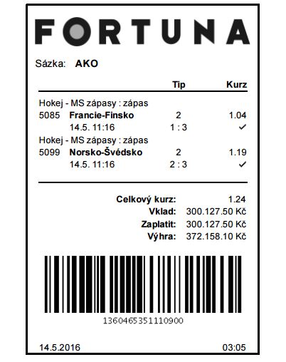 Fortuna tiket hazard