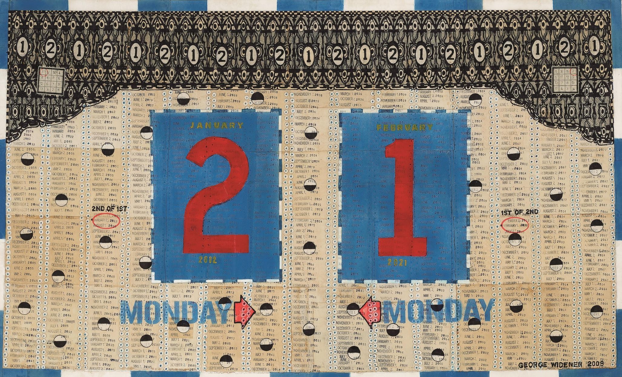 (Ne)Moc, výstava, Dox, 2022