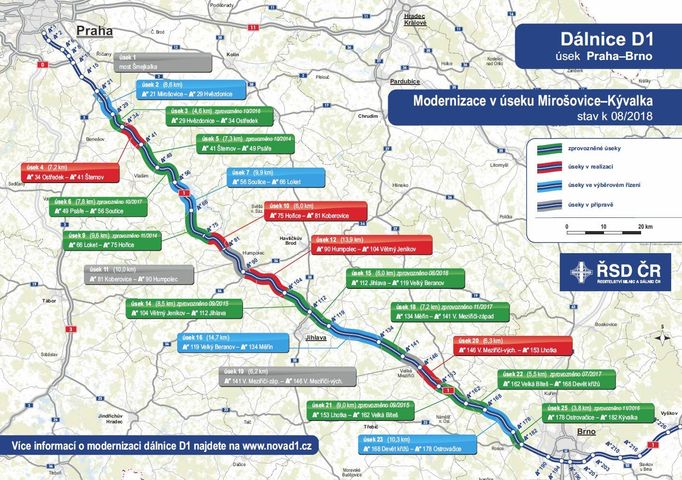 Modernizace dálnice D1 - stav k srpnu 2018.