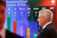 Švýcarští nacionalisté vyhráli parlamentní volby