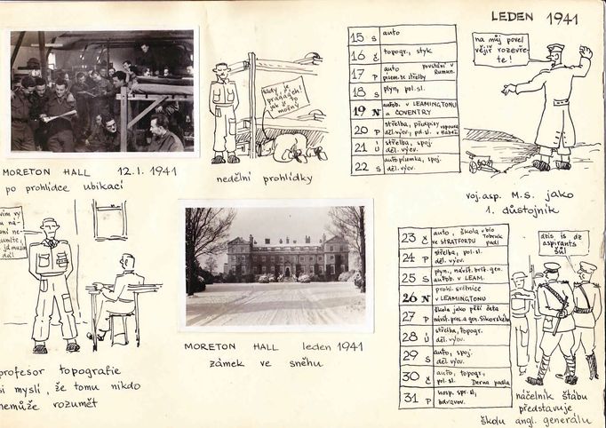 Deník Jiřího Loudy.