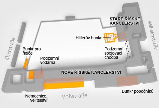 obrázky do grafiky - Hitlerův bunkr