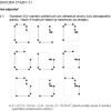 PISA 2012 - matematika