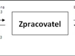 Zajištění ceny komodity pro zpracovatele             