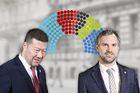 Průzkum průzkumů: Dvě strany si sáhly na maximum, jiná dvojice promarnila příležitost