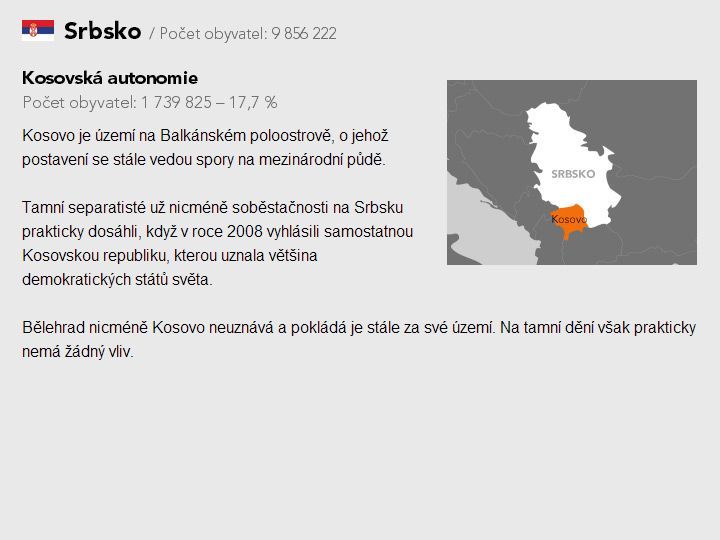 Grafika - Separatismus v Evropě