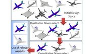 Aby mohli odborníci dojít k ideálnímu řešení, musí vymyslet mnoho návrhů a postupně je zredukovat na několik málo finálních. Tento nákres ilustruje proces, během něhož zástupci leteckého průmyslu a akademičtí badatelé pracují s mnoha a mnoha návrhy.