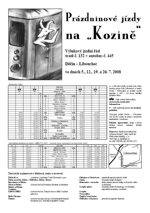 Kozí dráha - protest