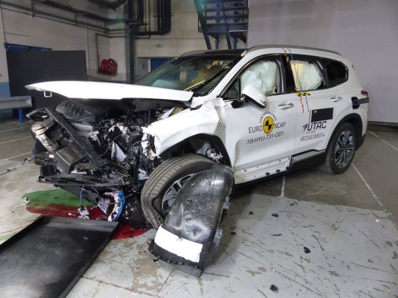 Hyundai Santa Fe crash test