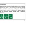 Nové dopravní značky 2025
