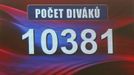 2. předkolo Ligy mistrů: Plzeň - Sarajevo