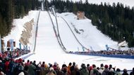 Whistler Olympic Park