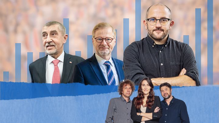  Aktuálně.cz
