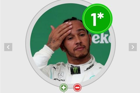 Od "šprta" Hamiltona po kandidáty na třídní důtku. To jsou letošní známky pilotů F1