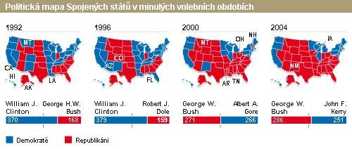 Politická mapa Spojených států - historie voleb