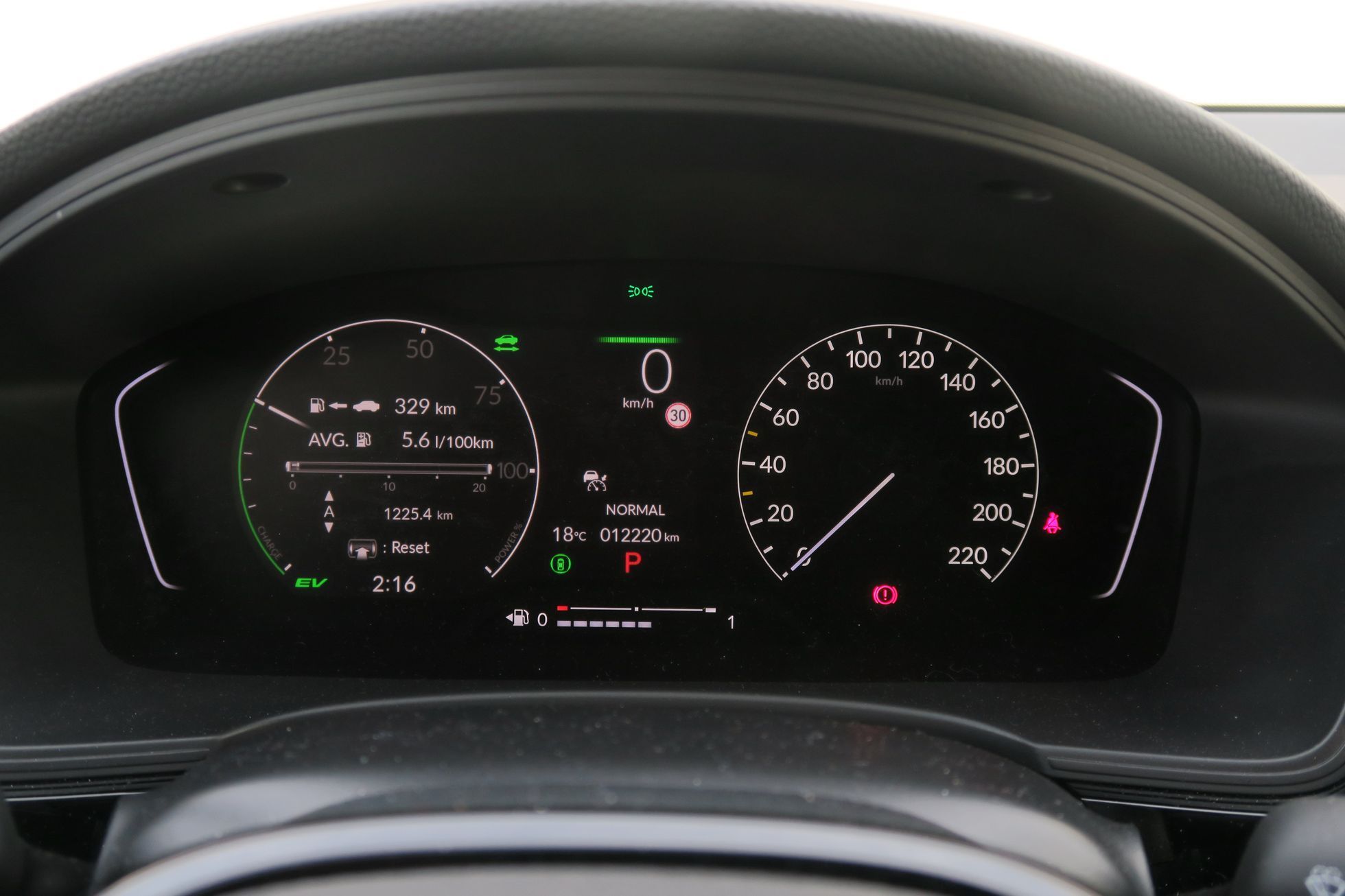 Honda Civic 2023