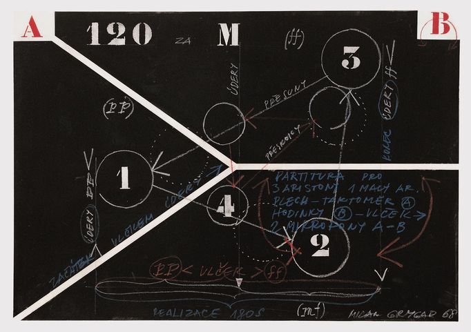 Černá partitura pro 3 aristony a 1 malý ariston, 1968, metronom, hodinky, šablony, hrací vlček, plech, tempera, voskové křídy, papír.