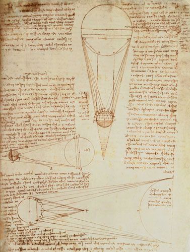 Codex Hammer od Leonarda da Vinci