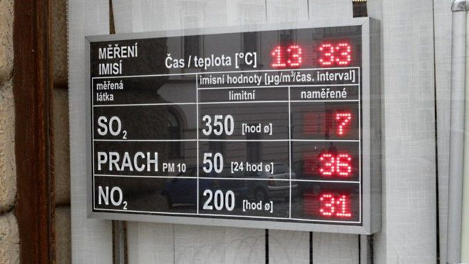 Olomoučané mohou přímo v centru sledovat aktuální údaje o naměřených škodlivinách