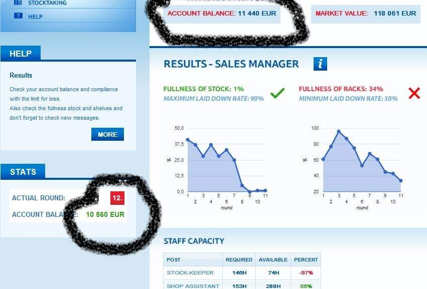 Tesco Business Game