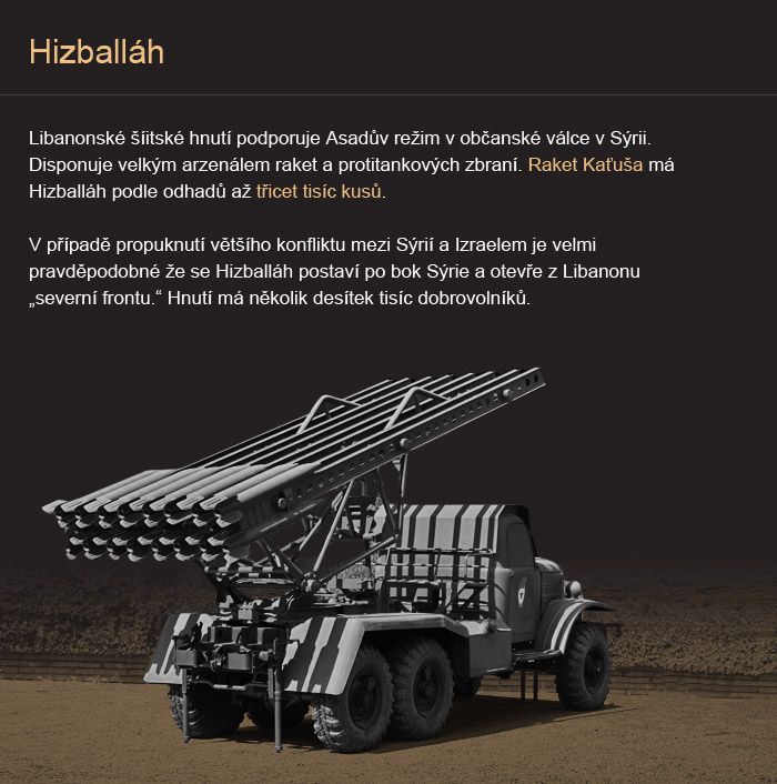 Hizballáh