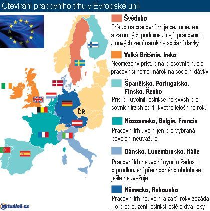 Mapa Evropský pracovní trh